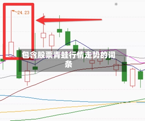 包含股票青蛙行情走势的词条