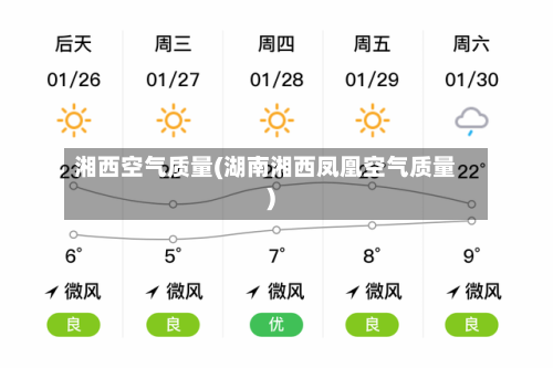 湘西空气质量(湖南湘西凤凰空气质量)