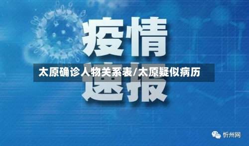 太原确诊人物关系表/太原疑似病历