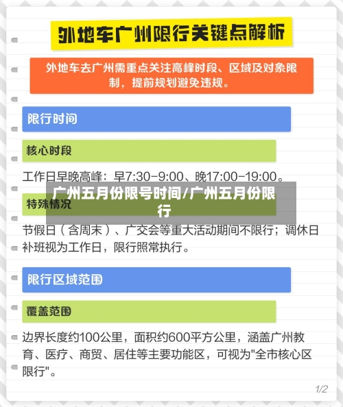 广州五月份限号时间/广州五月份限行