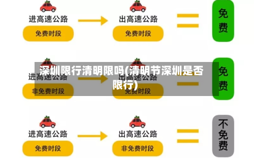 深圳限行清明限吗(清明节深圳是否限行)