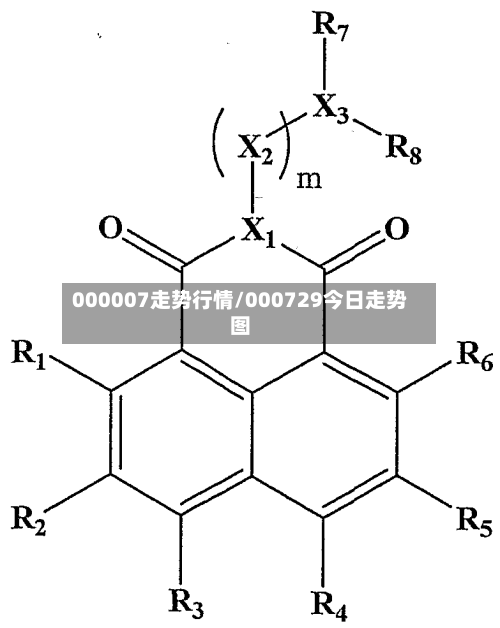 000007走势行情/000729今日走势图