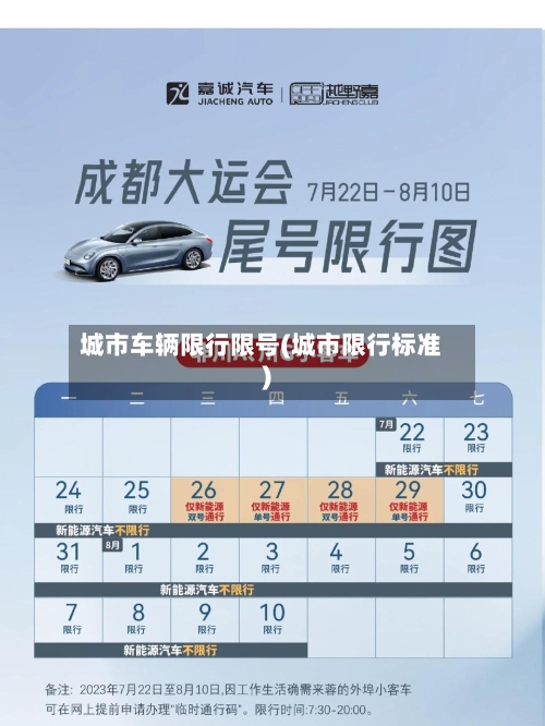城市车辆限行限号(城市限行标准)