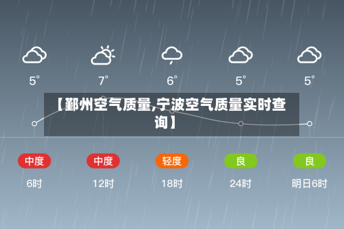 【鄞州空气质量,宁波空气质量实时查询】