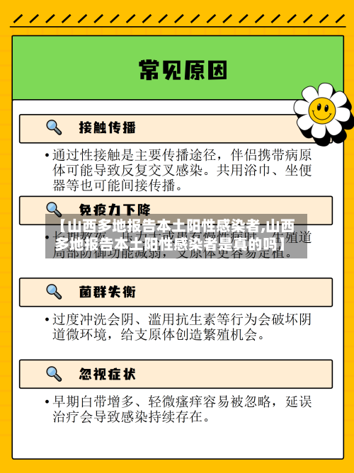 【山西多地报告本土阳性感染者,山西多地报告本土阳性感染者是真的吗】