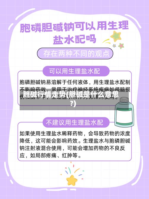 胆碱行情走势(胆碱是什么意思?)
