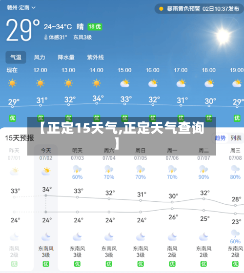 【正定15天气,正定天气查询】