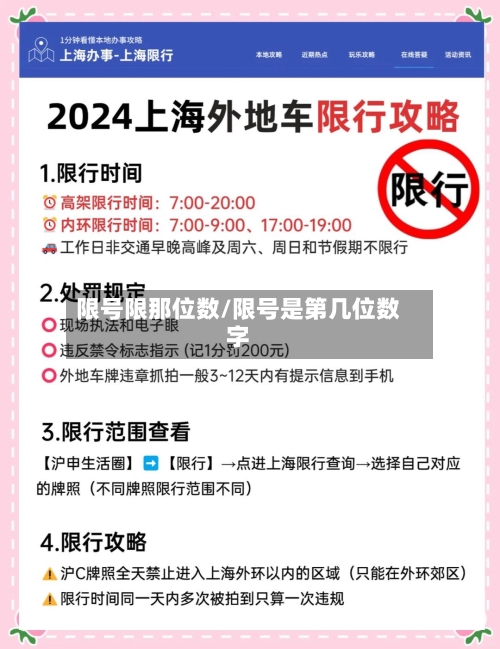 限号限那位数/限号是第几位数字