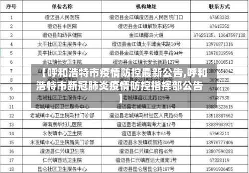 【呼和浩特市疫情防控最新公告,呼和浩特市新冠肺炎疫情防控指挥部公告】