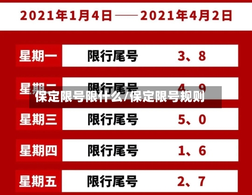 保定限号限什么/保定限号规则