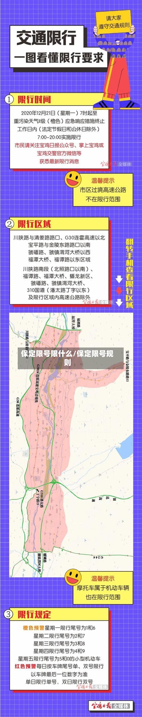 保定限号限什么/保定限号规则