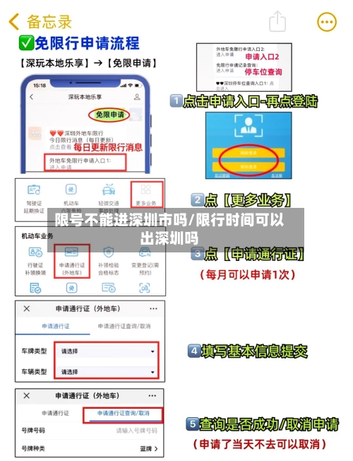 限号不能进深圳市吗/限行时间可以出深圳吗