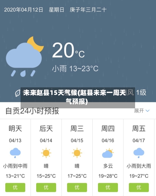 未来赵县15天气候(赵县未来一周天气预报)