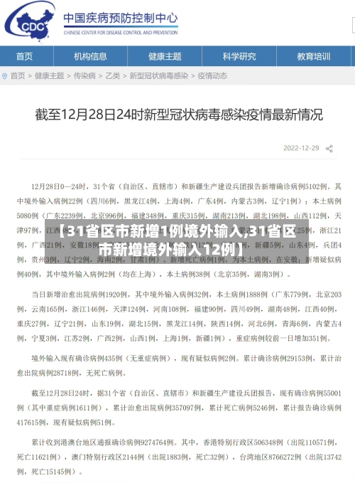 【31省区市新增1例境外输入,31省区市新增境外输入12例】