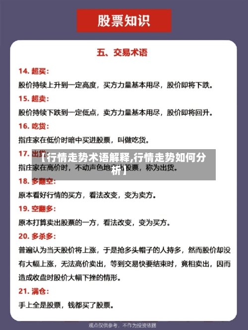 【行情走势术语解释,行情走势如何分析】