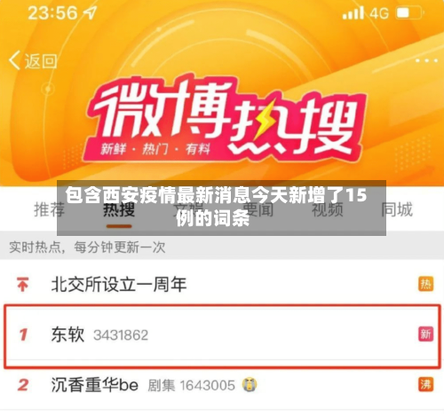 包含西安疫情最新消息今天新增了15例的词条