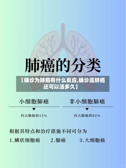 【确诊为肺癌有什么反应,确诊是肺癌还可以活多久】