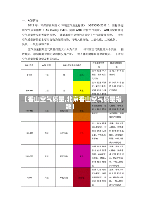 【香山空气质量,北京香山空气质量指数】
