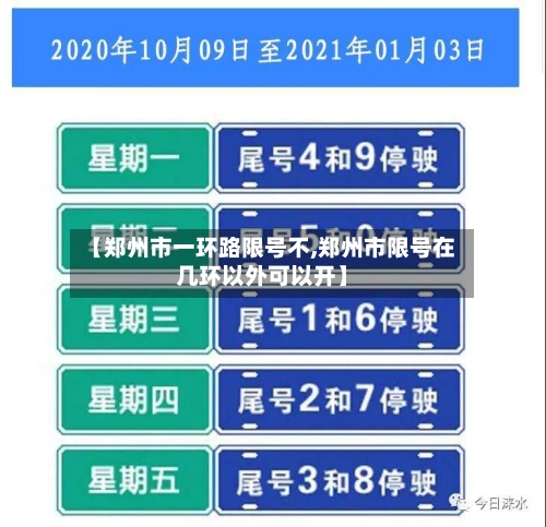 【郑州市一环路限号不,郑州市限号在几环以外可以开】