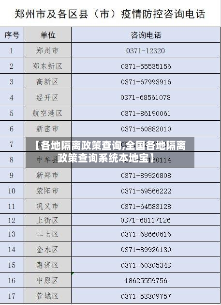 【各地隔离政策查询,全国各地隔离政策查询系统本地宝】