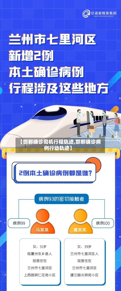 【邯郸确诊司机行程轨迹,邯郸确诊病例行动轨迹】