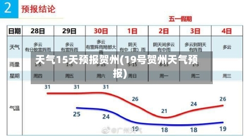 天气15天预报贺州(19号贺州天气预报)