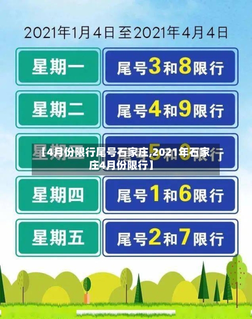 【4月份限行尾号石家庄,2021年石家庄4月份限行】