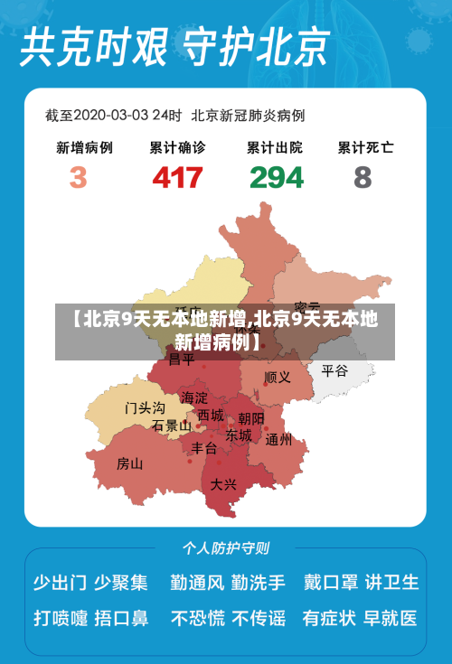 【北京9天无本地新增,北京9天无本地新增病例】