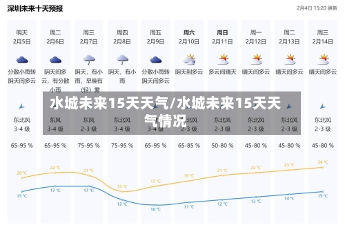 水城未来15天天气/水城未来15天天气情况