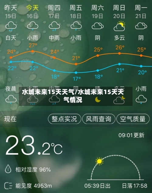 水城未来15天天气/水城未来15天天气情况