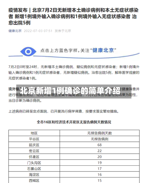 北京新增1例确诊的简单介绍