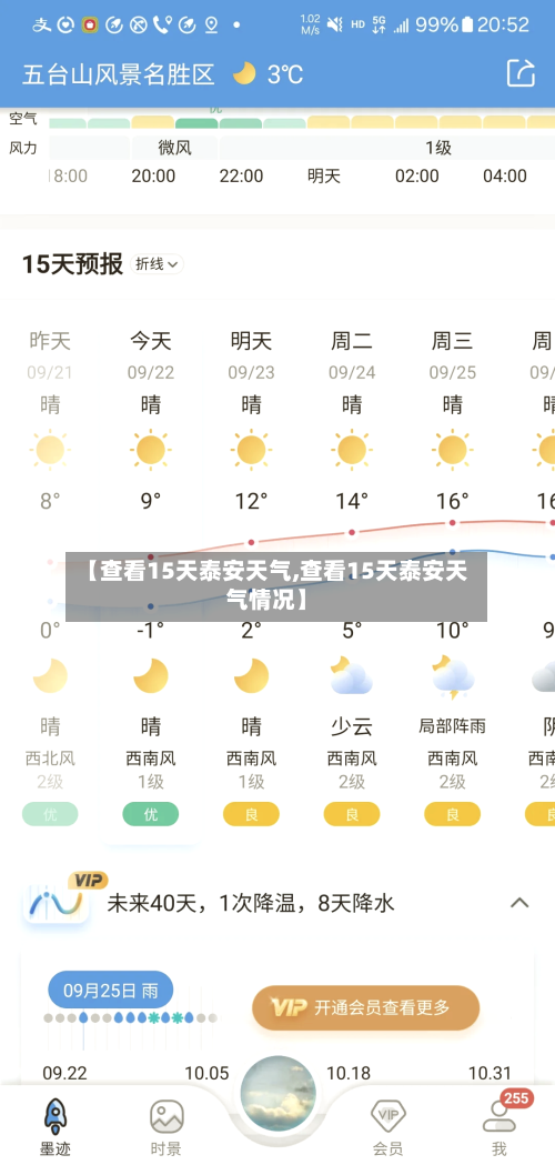 【查看15天泰安天气,查看15天泰安天气情况】