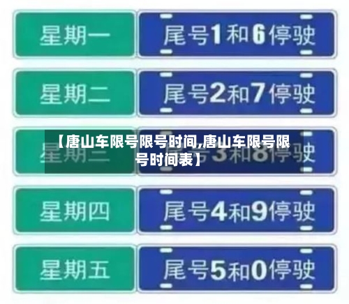 【唐山车限号限号时间,唐山车限号限号时间表】