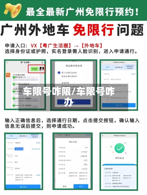 车限号咋限/车限号咋办