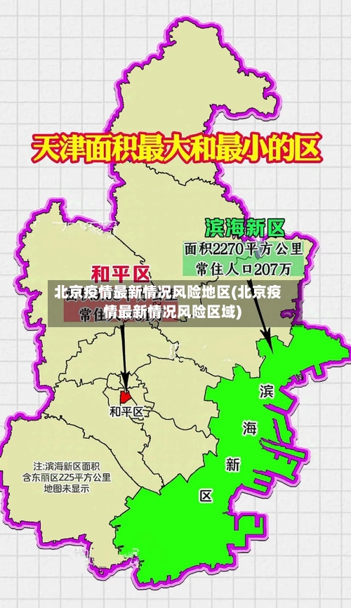 北京疫情最新情况风险地区(北京疫情最新情况风险区域)