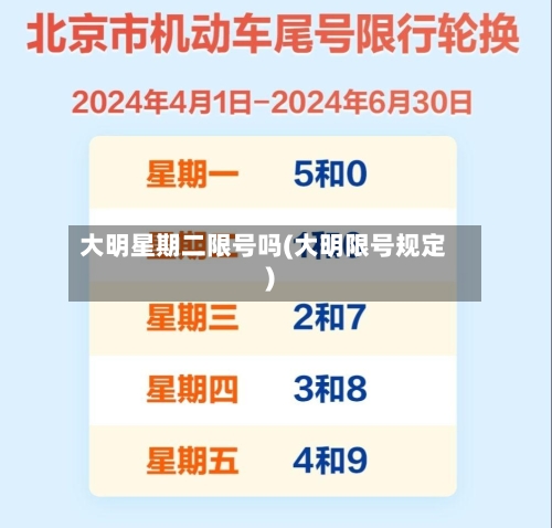大明星期二限号吗(大明限号规定)