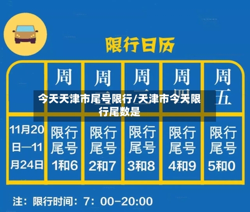 今天天津市尾号限行/天津市今天限行尾数是