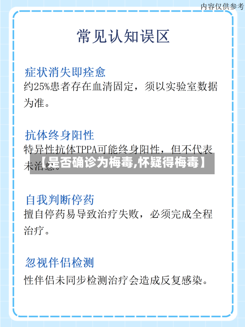 【是否确诊为梅毒,怀疑得梅毒】