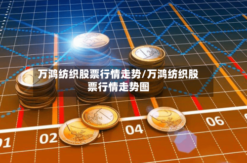 万鸿纺织股票行情走势/万鸿纺织股票行情走势图