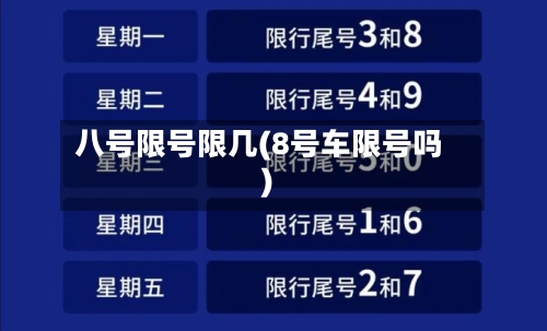 八号限号限几(8号车限号吗)