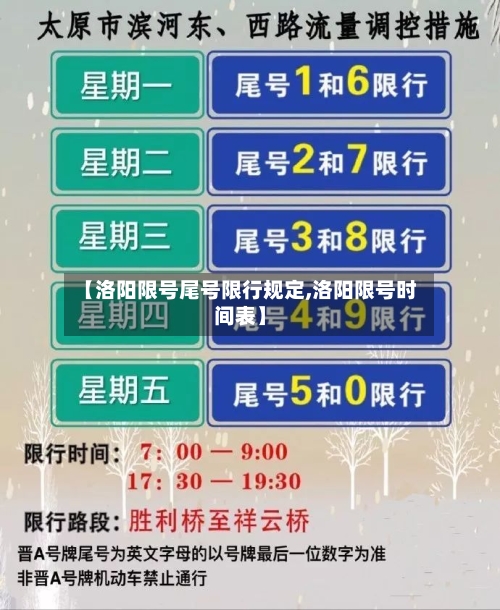 【洛阳限号尾号限行规定,洛阳限号时间表】
