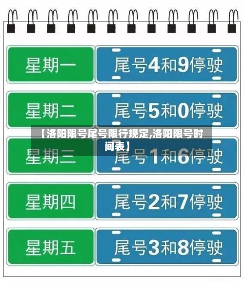 【洛阳限号尾号限行规定,洛阳限号时间表】