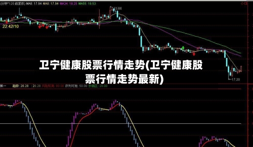 卫宁健康股票行情走势(卫宁健康股票行情走势最新)