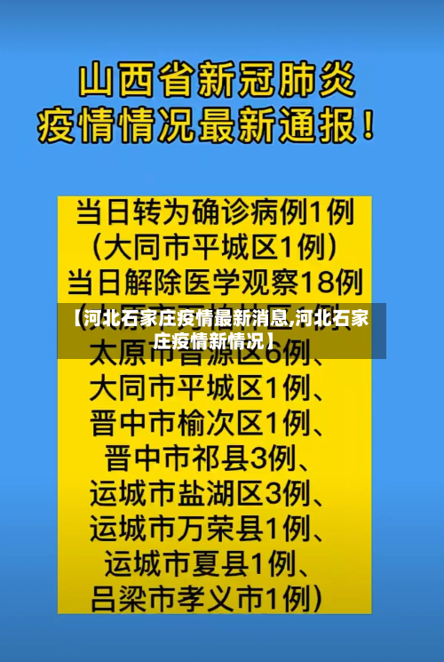 【河北石家庄疫情最新消息,河北石家庄疫情新情况】