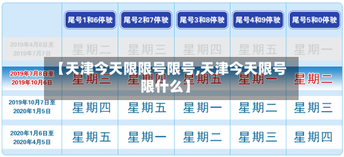 【天津今天限限号限号,天津今天限号限什么】