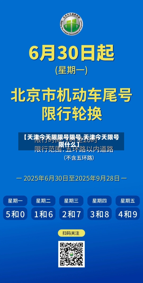 【天津今天限限号限号,天津今天限号限什么】