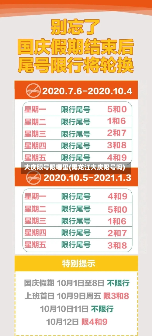 大庆限号限哪里(黑龙江大庆限号吗)