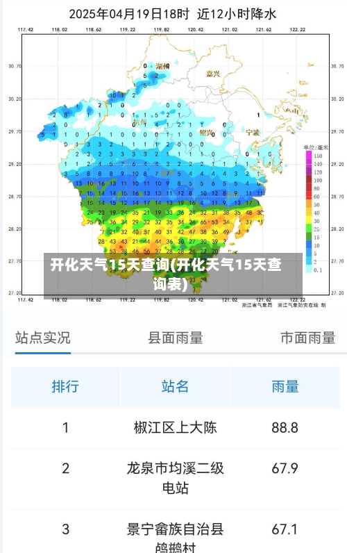 开化天气15天查询(开化天气15天查询表)