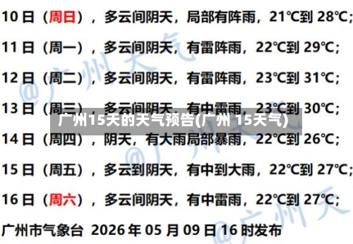 广州15天的天气预告(广州 15天气)