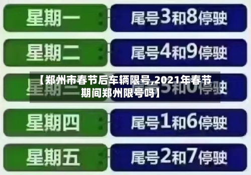 【郑州市春节后车辆限号,2021年春节期间郑州限号吗】